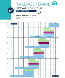 Sigvaris - Products Catalog 2016